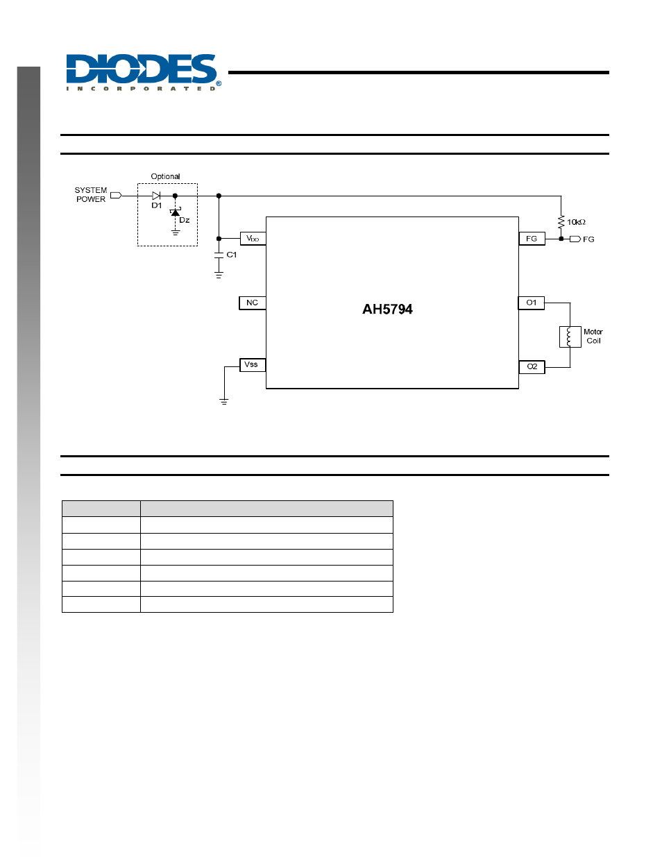 Ah5794 | Diodes AH5794 User Manual | Page 2 / 13