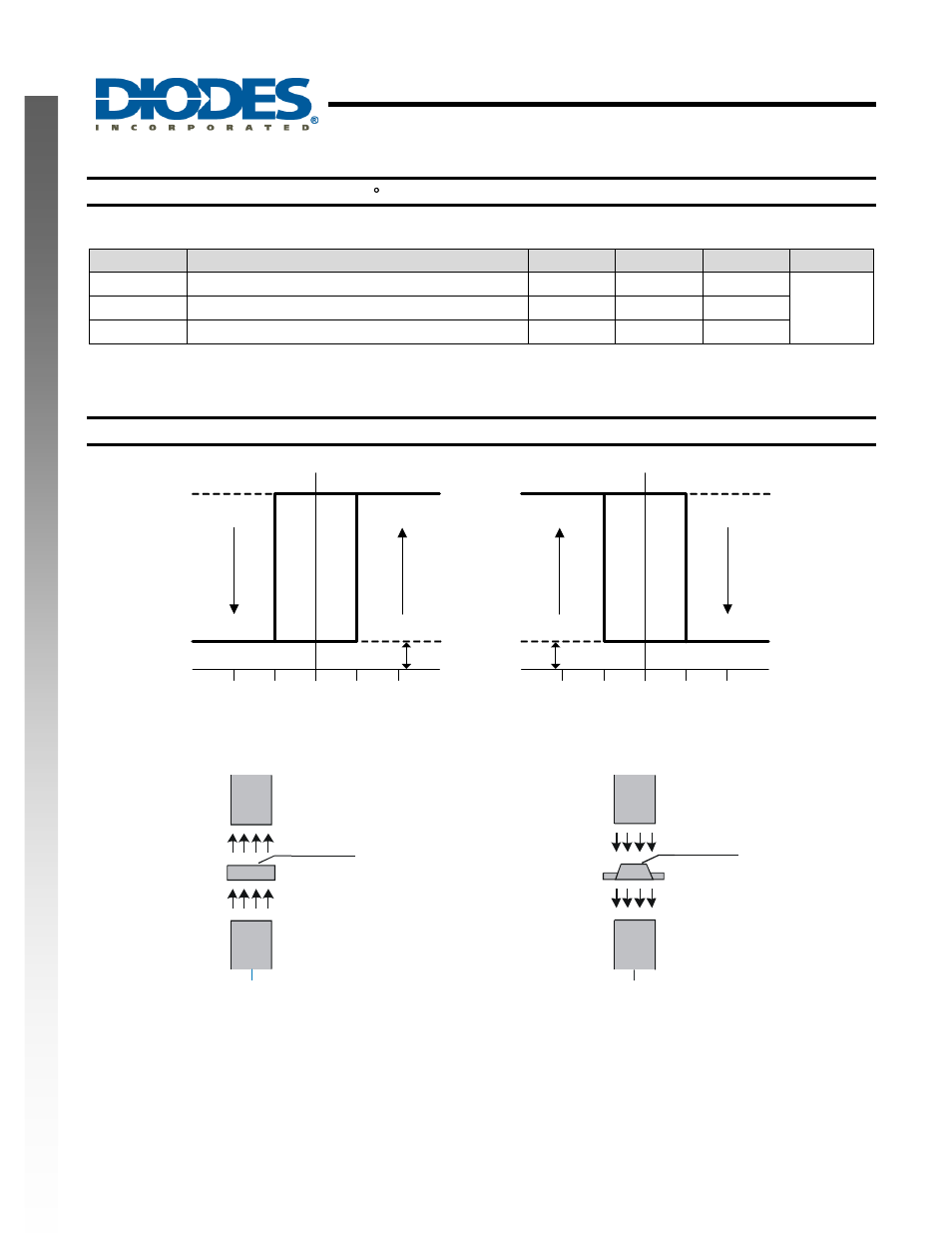 Ah5794, Single phase hall effect latch fan motor driver, New prod uc t | Magnetic characteristics, Operating characteristics | Diodes AH5794 User Manual | Page 5 / 13