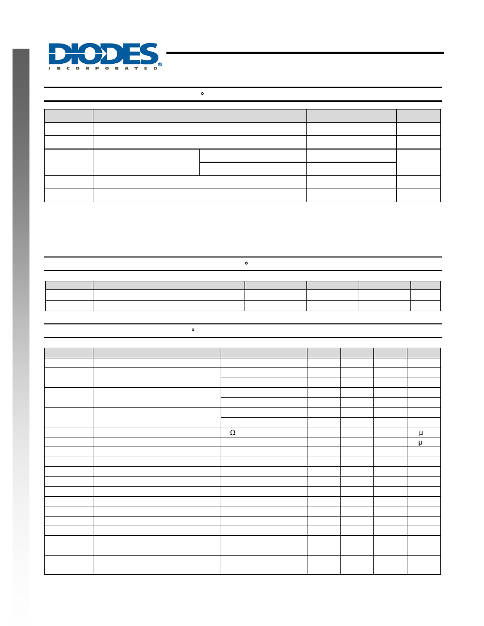 Ah5795, New prod uc t absolute maximum ratings, Recommended operating conditions | Electrical characteristics | Diodes AH5795 User Manual | Page 4 / 13