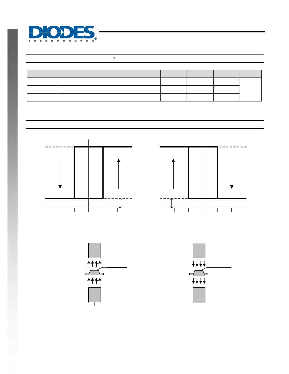 Ah5795, New prod uc t magnetic characteristics, Operating characteristics | Diodes AH5795 User Manual | Page 5 / 13