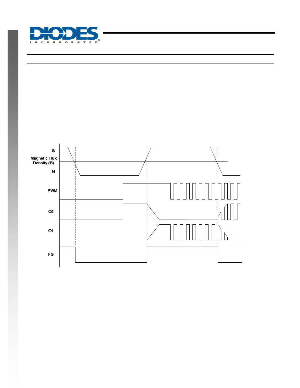 Ah5795 | Diodes AH5795 User Manual | Page 7 / 13
