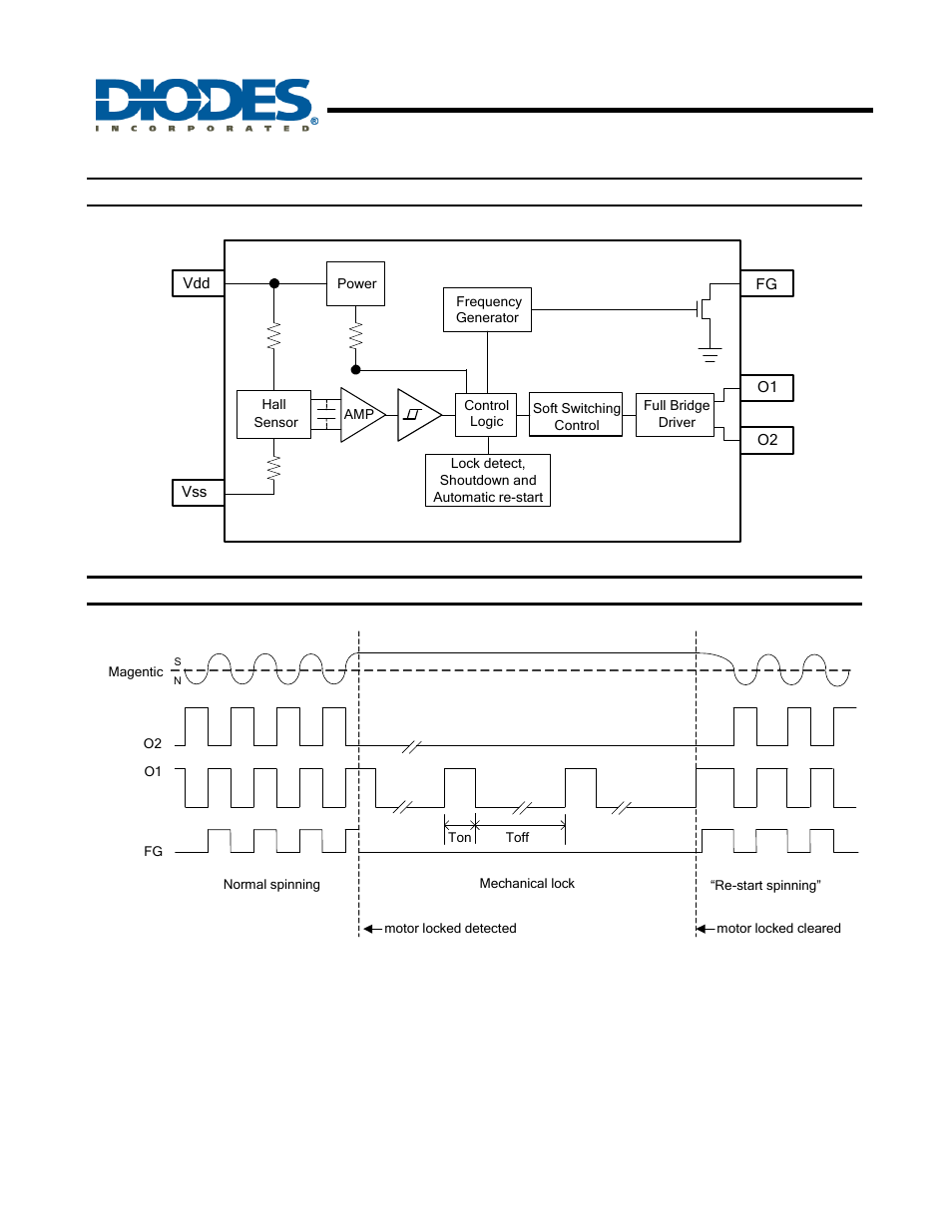 Ah5798, Functional block diagram, Operating | Diodes AH5798 User Manual | Page 3 / 11