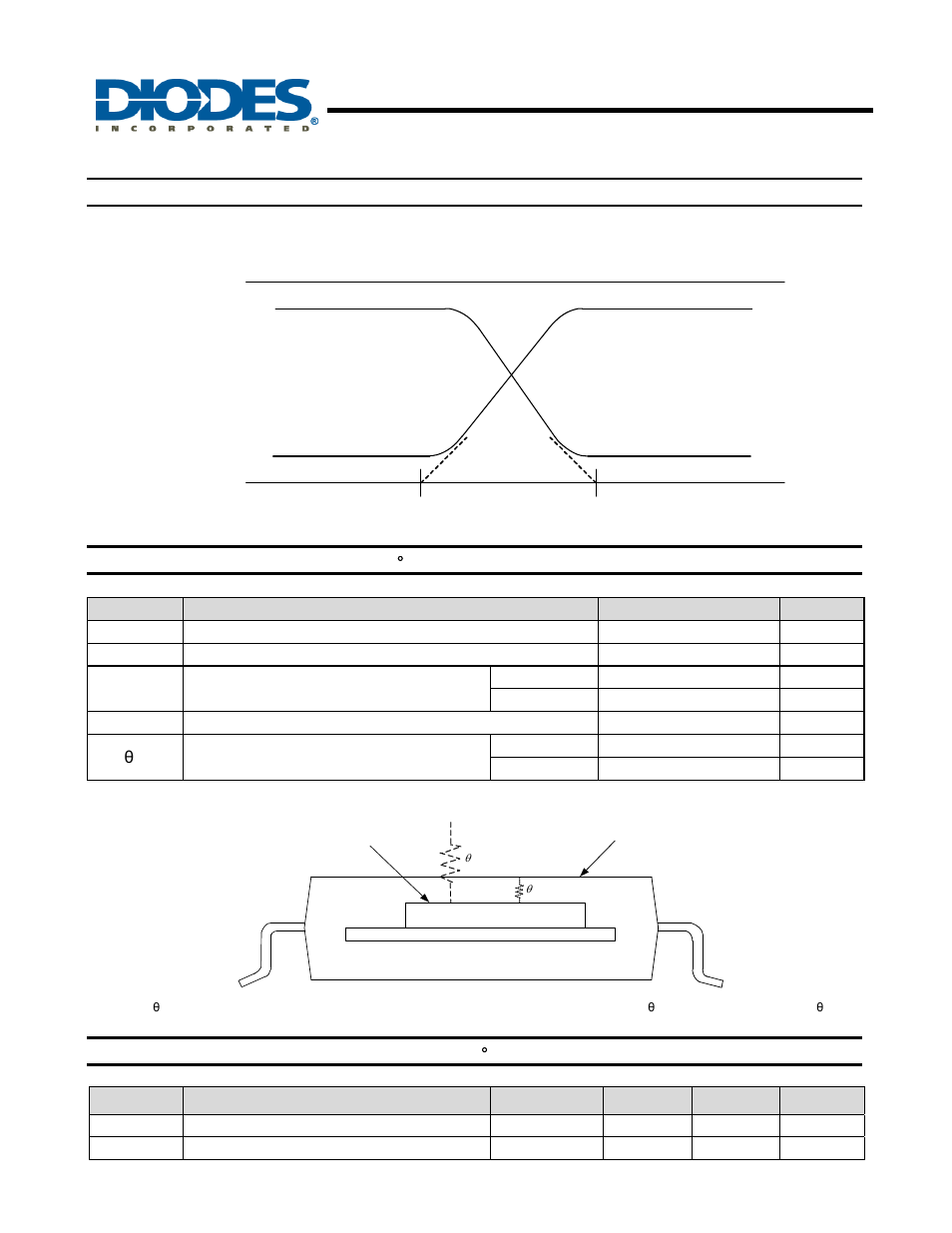 Ah5798, Soft switching, Absolute maximum ratings | Recommended operating conditions | Diodes AH5798 User Manual | Page 4 / 11