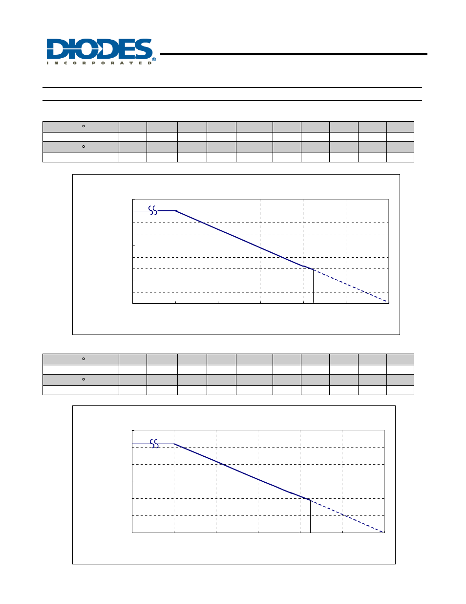 Ah5798, Performance characteristics | Diodes AH5798 User Manual | Page 7 / 11