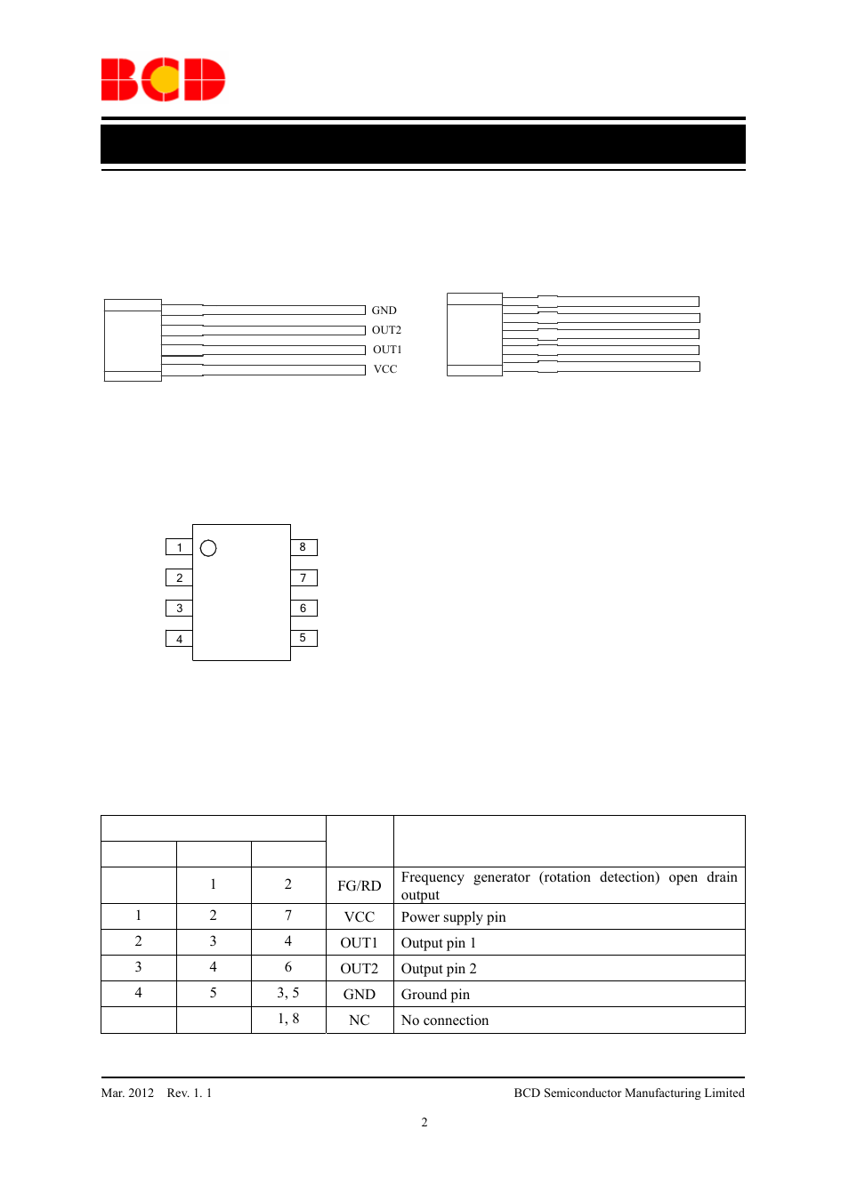 Data sheet, Pin configuration, Pin description | Diodes AH9479/80/81 User Manual | Page 2 / 16