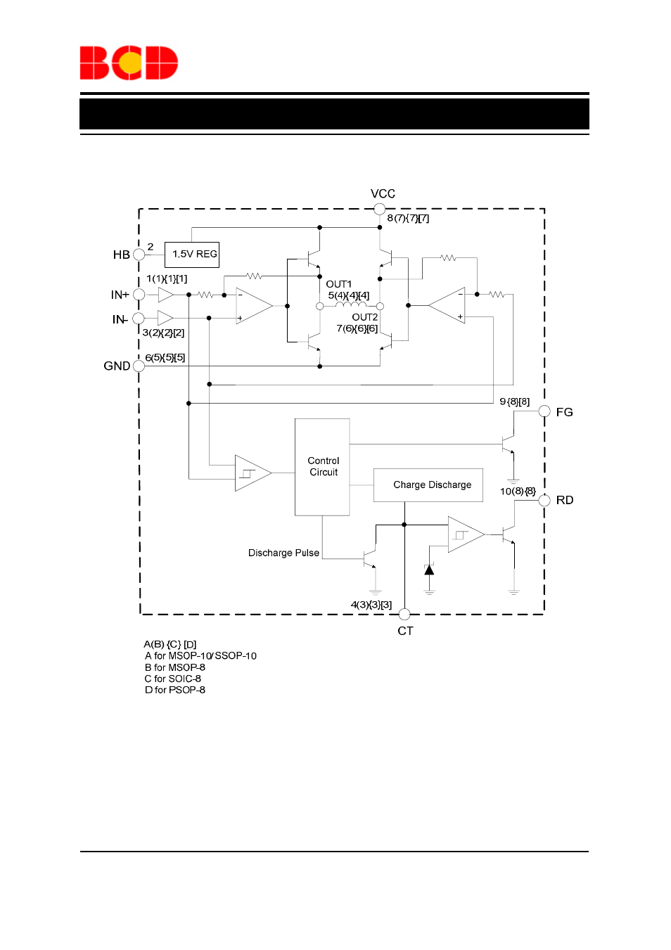 Data sheet, Functional block diagram | Diodes AM4953 User Manual | Page 3 / 16