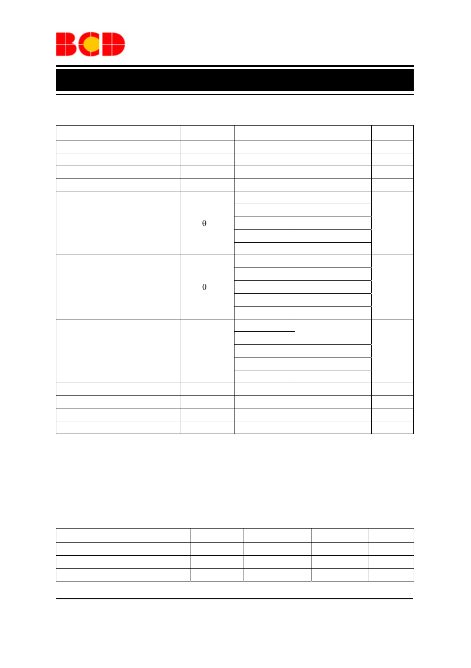 Data sheet, 25ºc), Recommended operating conditions | Diodes AM4953 User Manual | Page 5 / 16