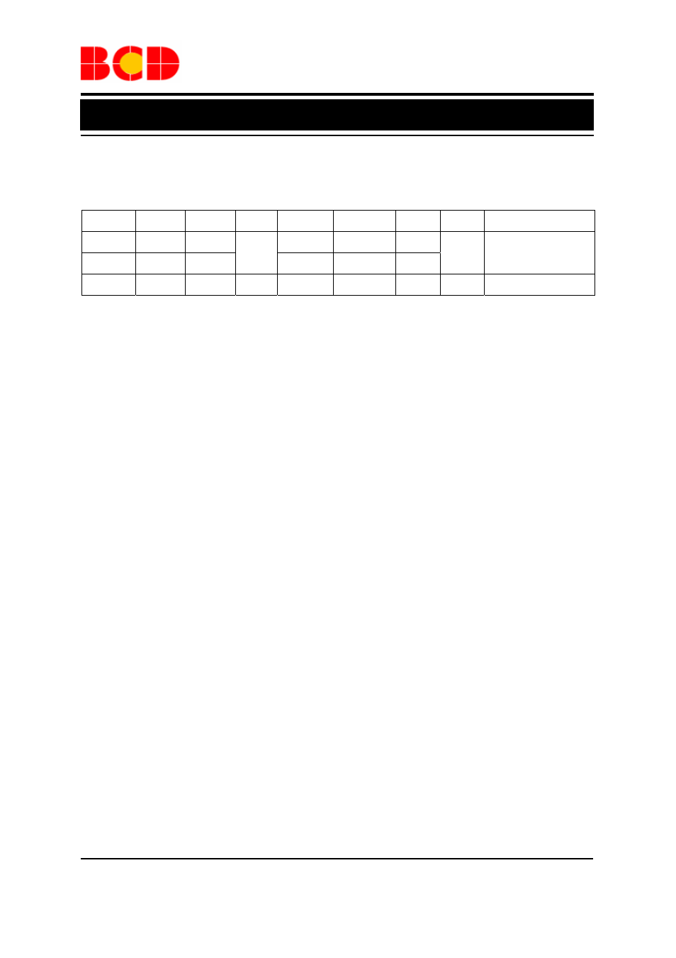 Data sheet, Truth table | Diodes AM4953 User Manual | Page 9 / 16