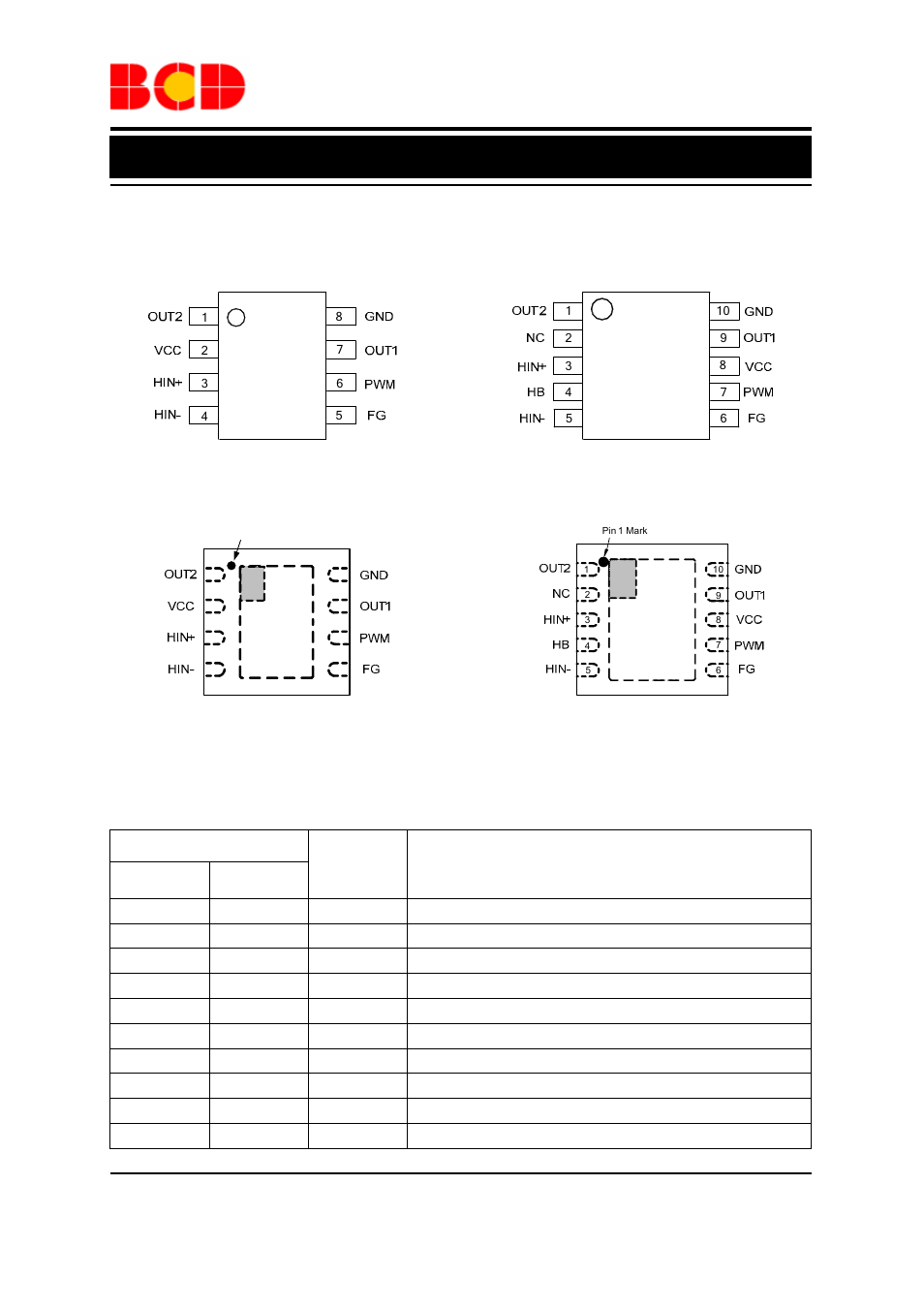 Data sheet, Pin configuration, Pin description | M8 package mm package (msop-8) (msop-10) | Diodes AM9789 User Manual | Page 2 / 18