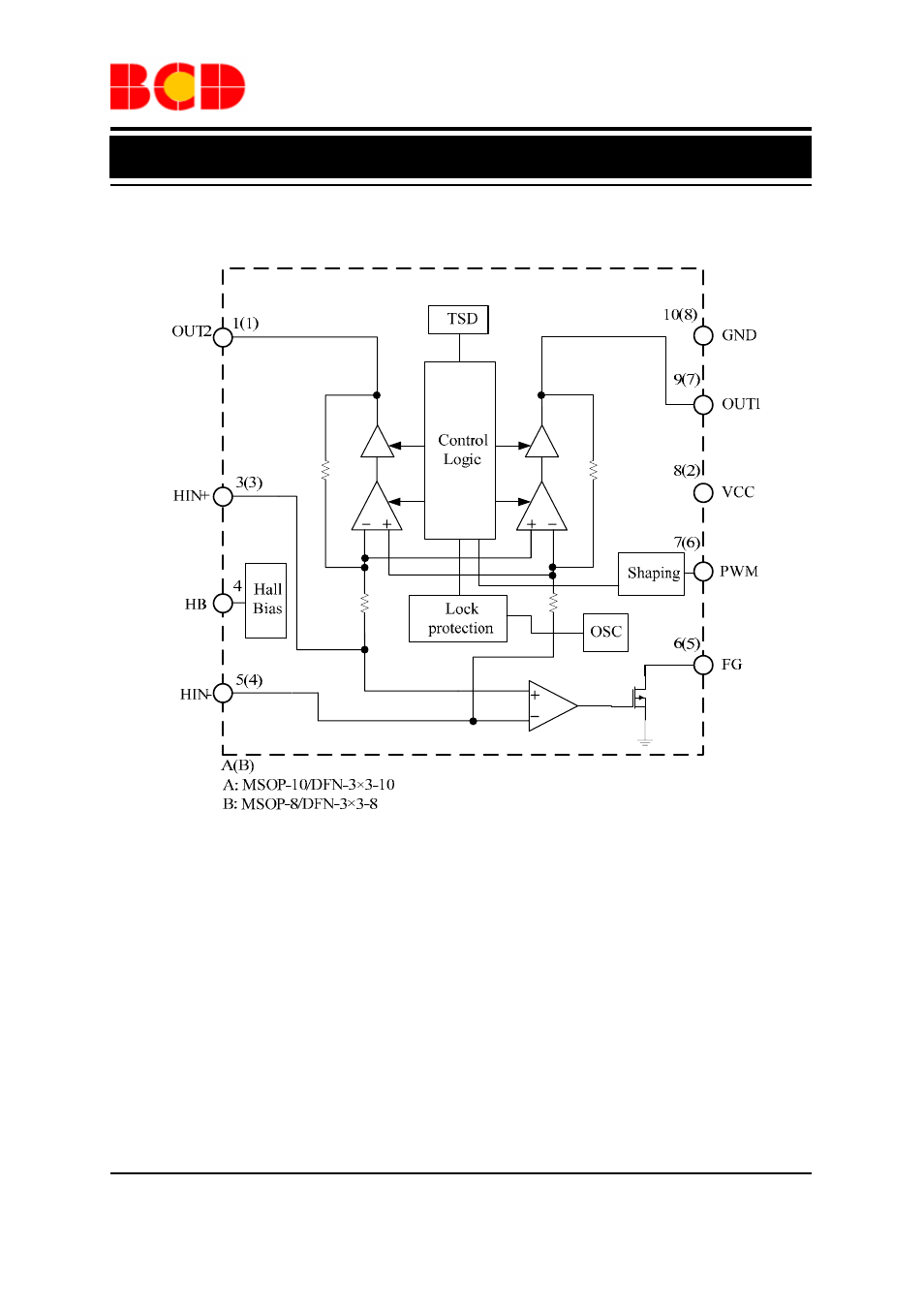 Data sheet, Functional block diagram | Diodes AM9789 User Manual | Page 3 / 18