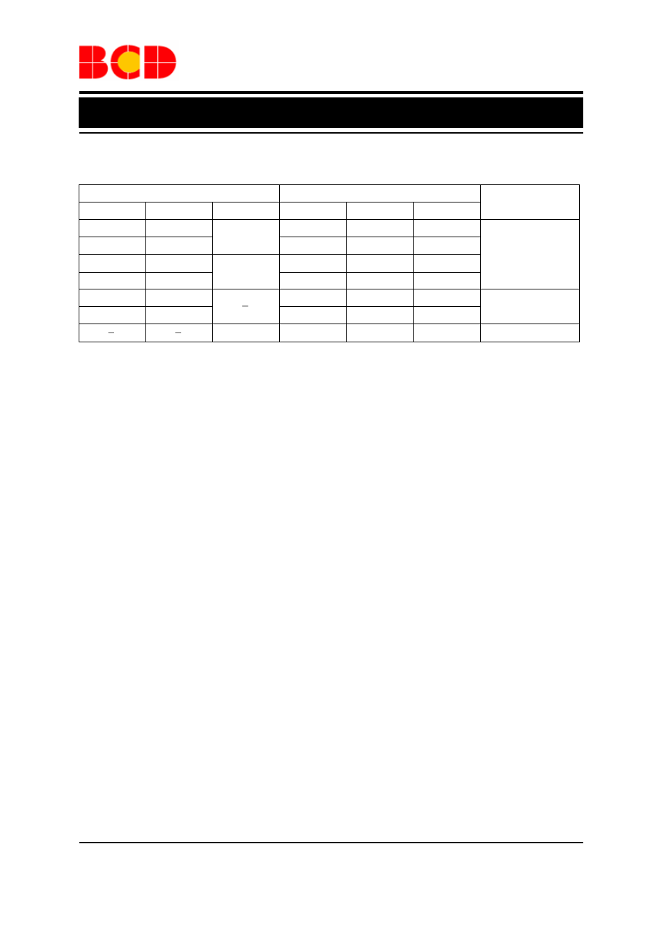 Data sheet, Truth table | Diodes AM9789 User Manual | Page 9 / 18