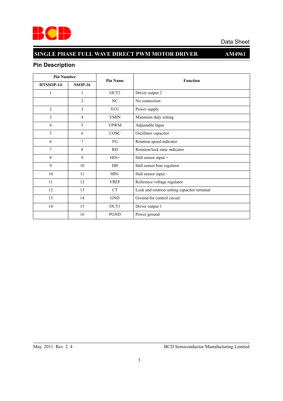 Data sheet, Pin description | Diodes AM4961 User Manual | Page 3 / 14
