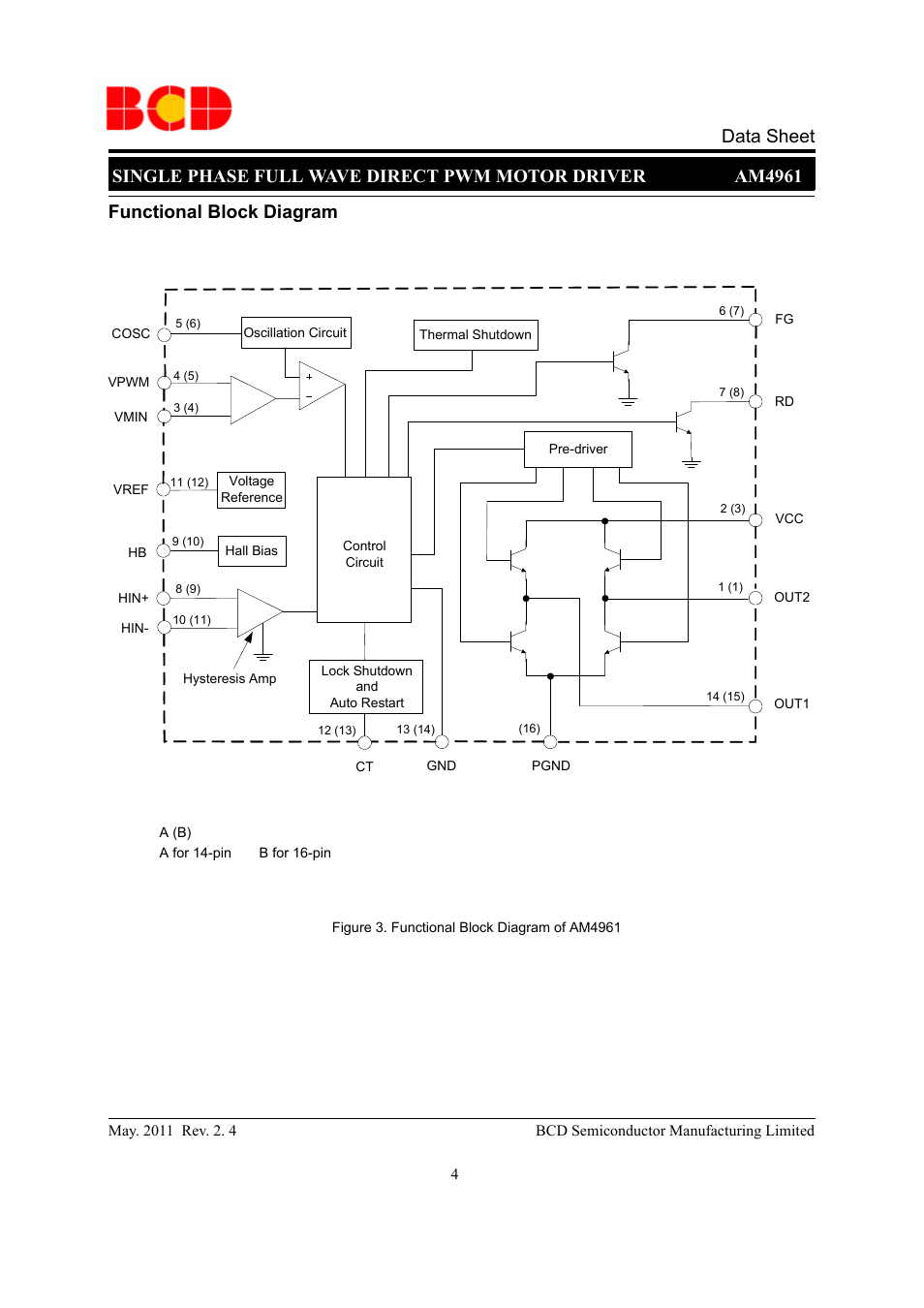 Functional block diagram | Diodes AM4961 User Manual | Page 4 / 14