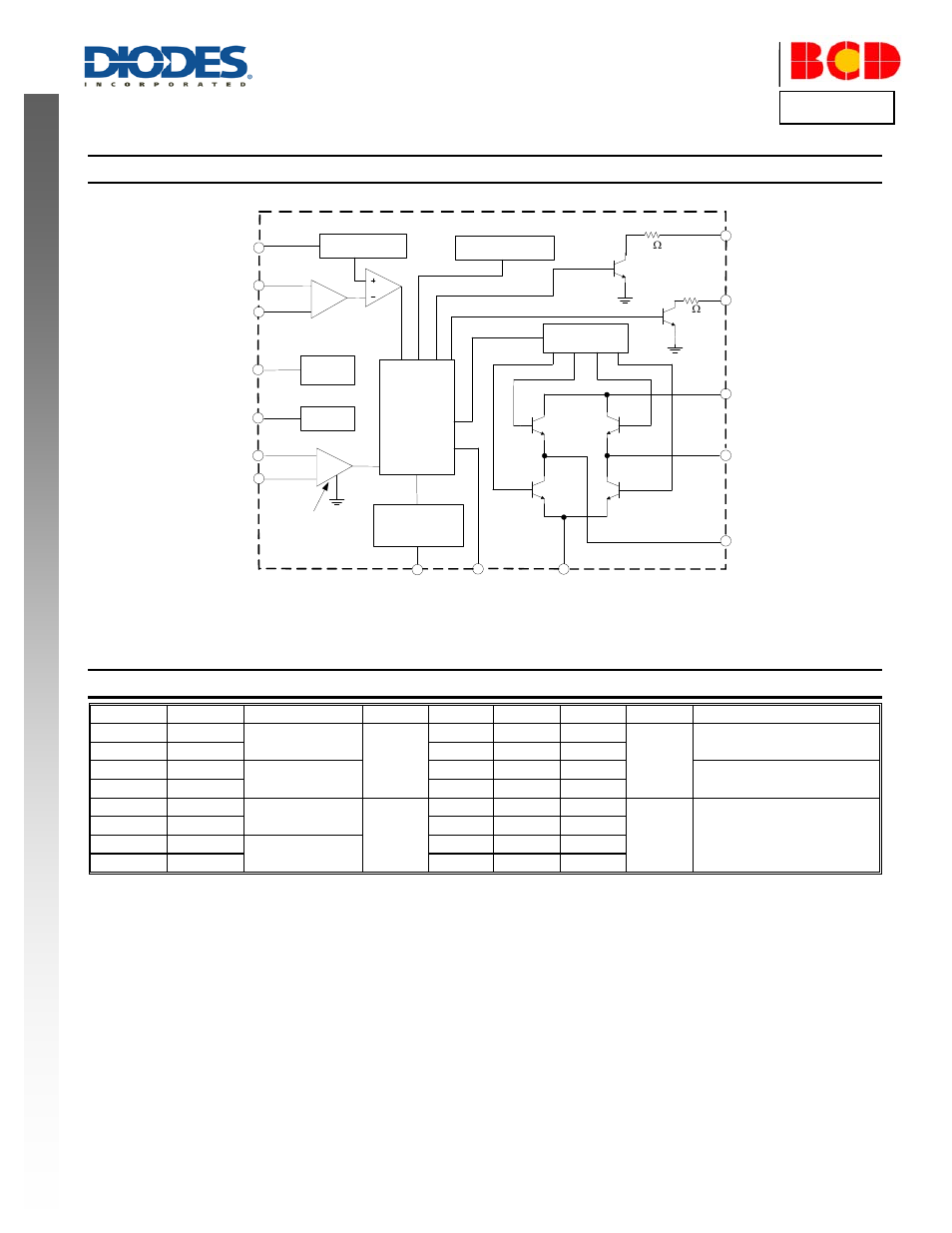 Am4961a, Functional block diagram, Truth table | Diodes AM4961A User Manual | Page 3 / 17