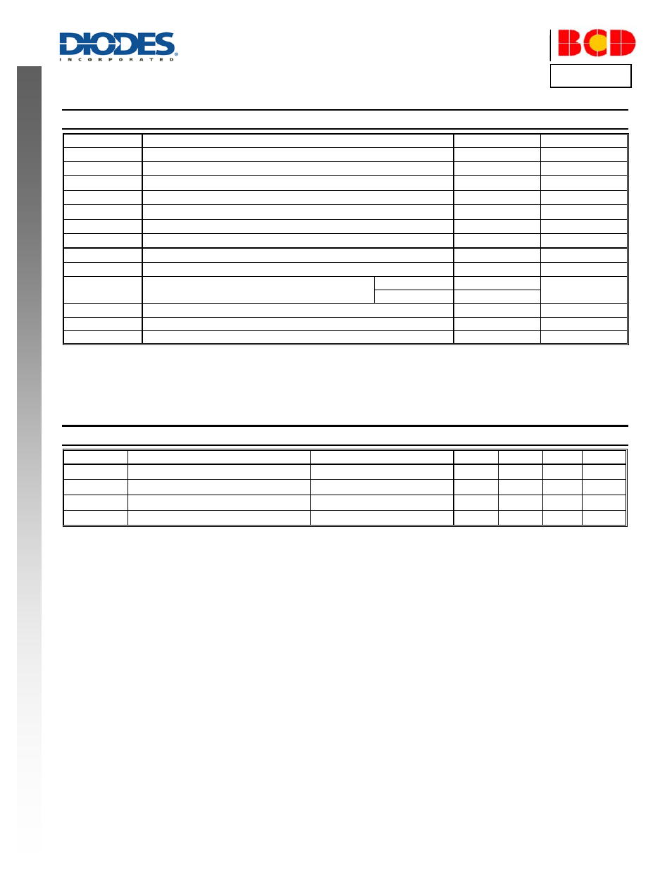 Am4961a, Absolute maximum ratings, Recommended operating conditions | Diodes AM4961A User Manual | Page 4 / 17