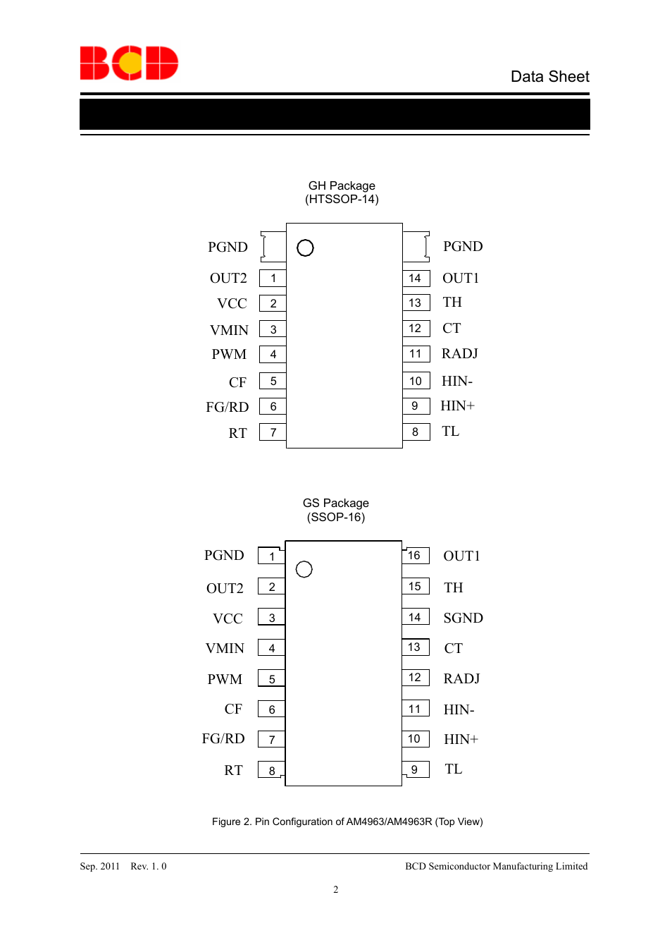 Data sheet, Pin configuration | Diodes AM4963/AM4963R User Manual | Page 2 / 16