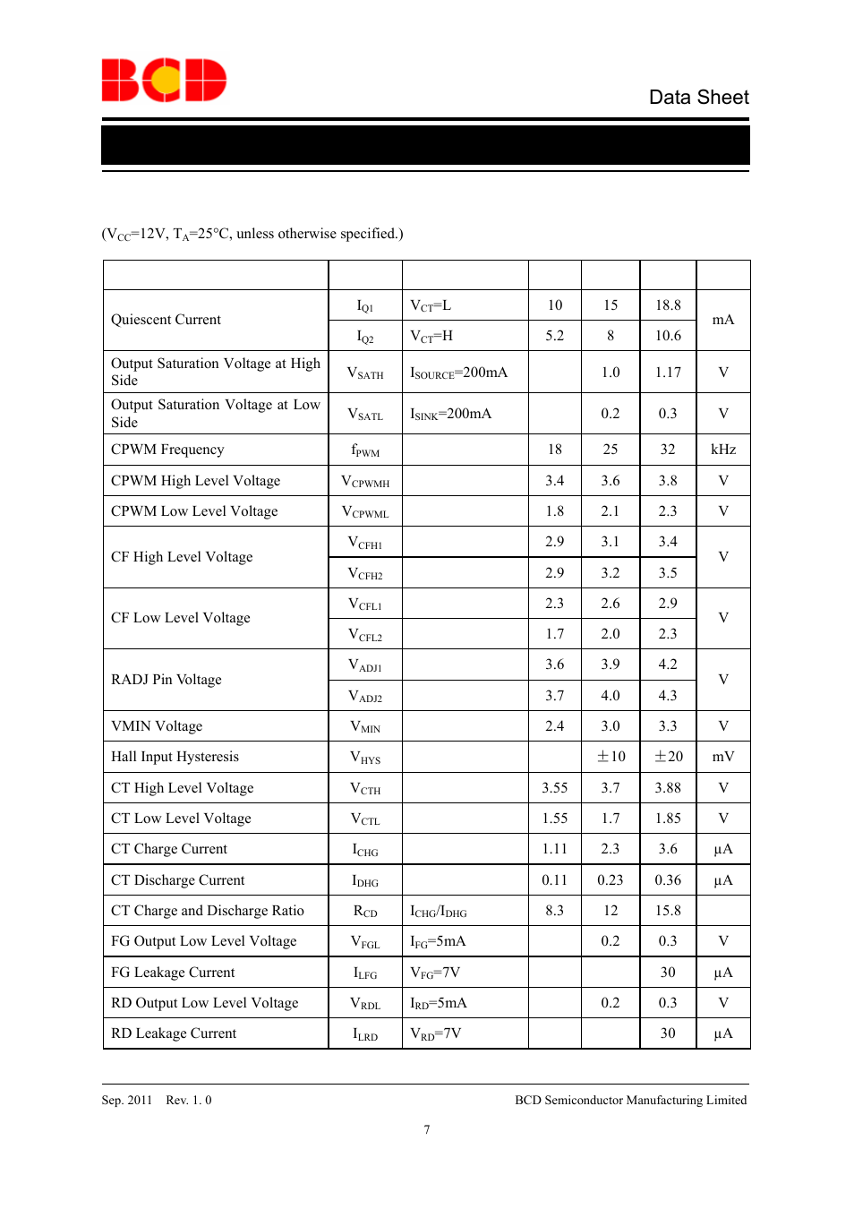 Data sheet, Electrical characteristics | Diodes AM4963/AM4963R User Manual | Page 7 / 16