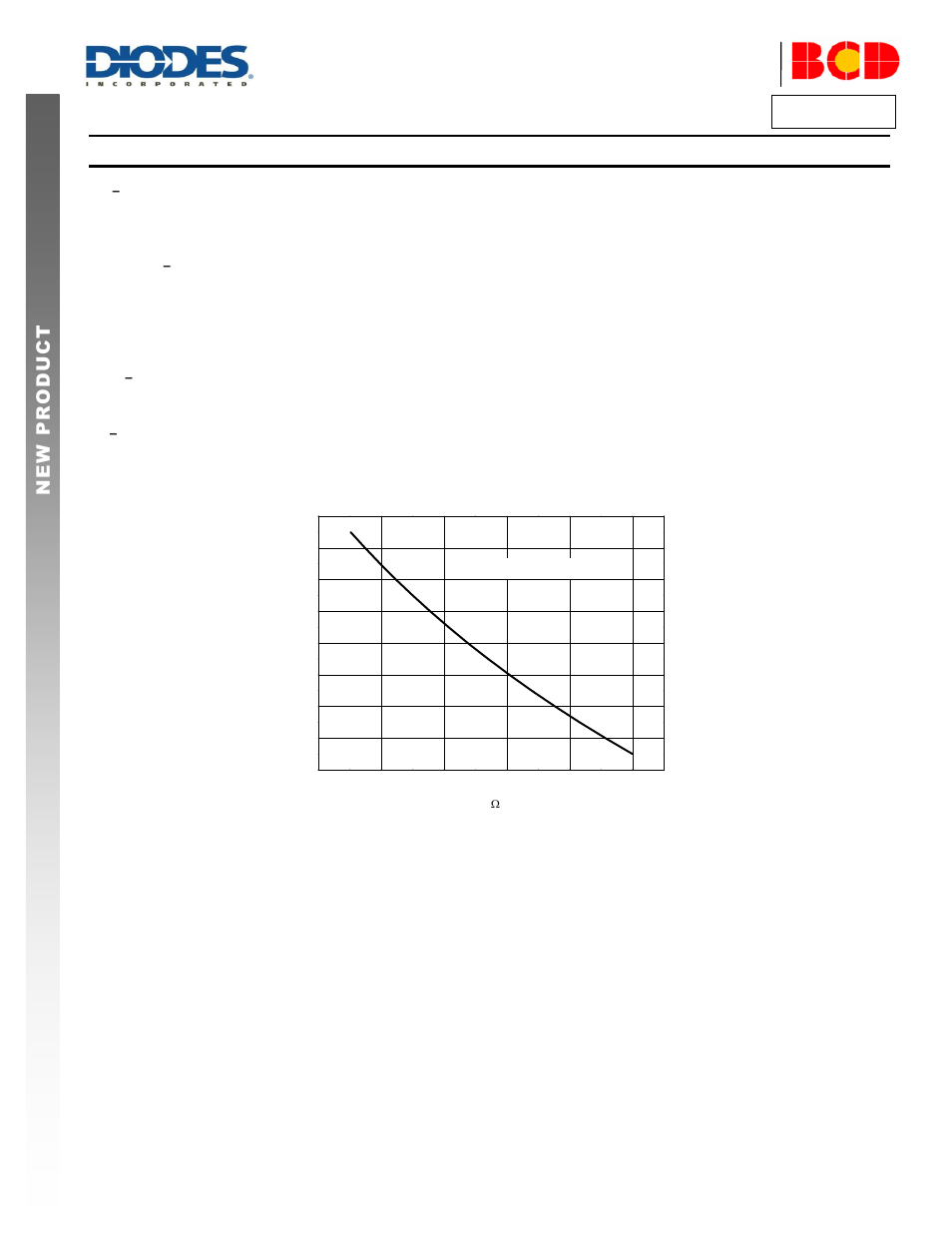 Functional descriptions, Am4964 | Diodes AM4964 User Manual | Page 7 / 21