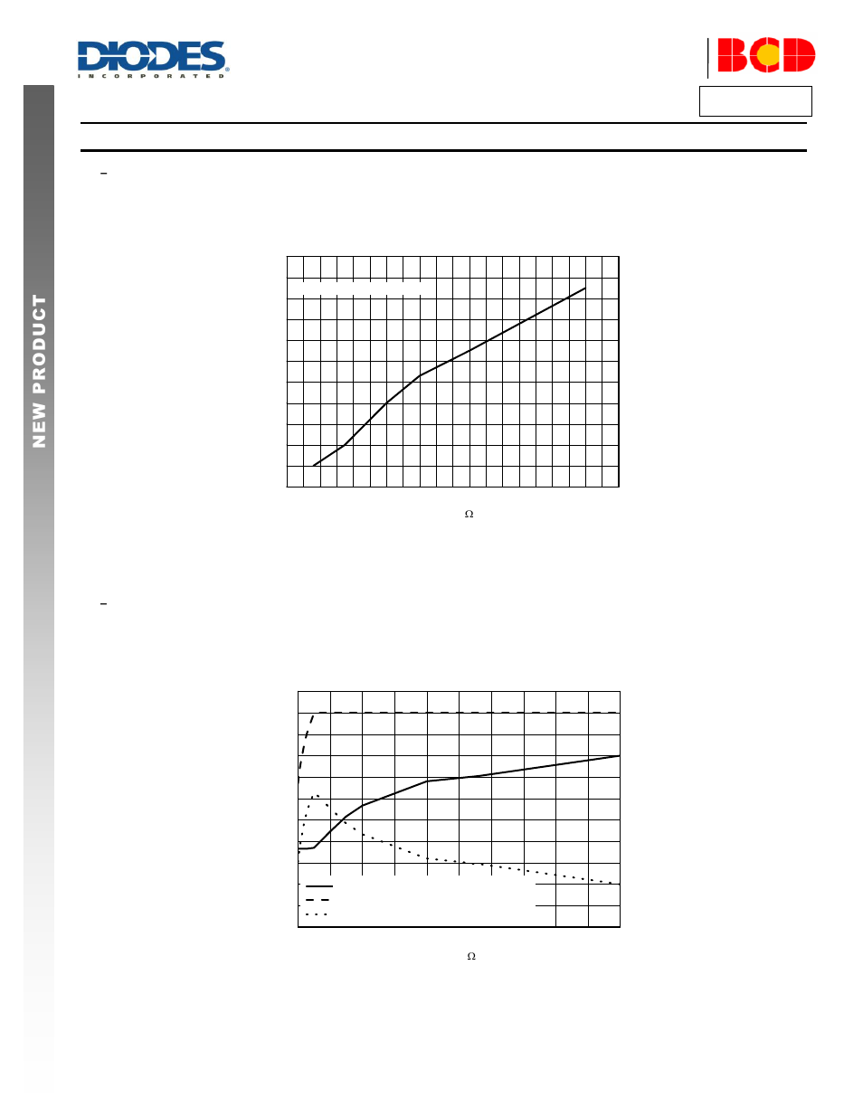 Functional descriptions, Am4964 | Diodes AM4964 User Manual | Page 8 / 21