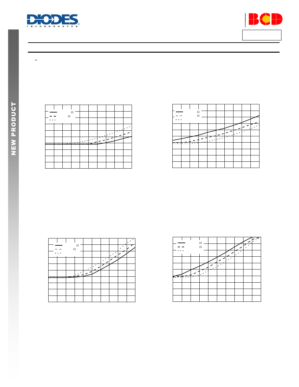 Functional descriptions, Am4964, A product line of diodes incorporated | Diodes AM4964 User Manual | Page 9 / 21