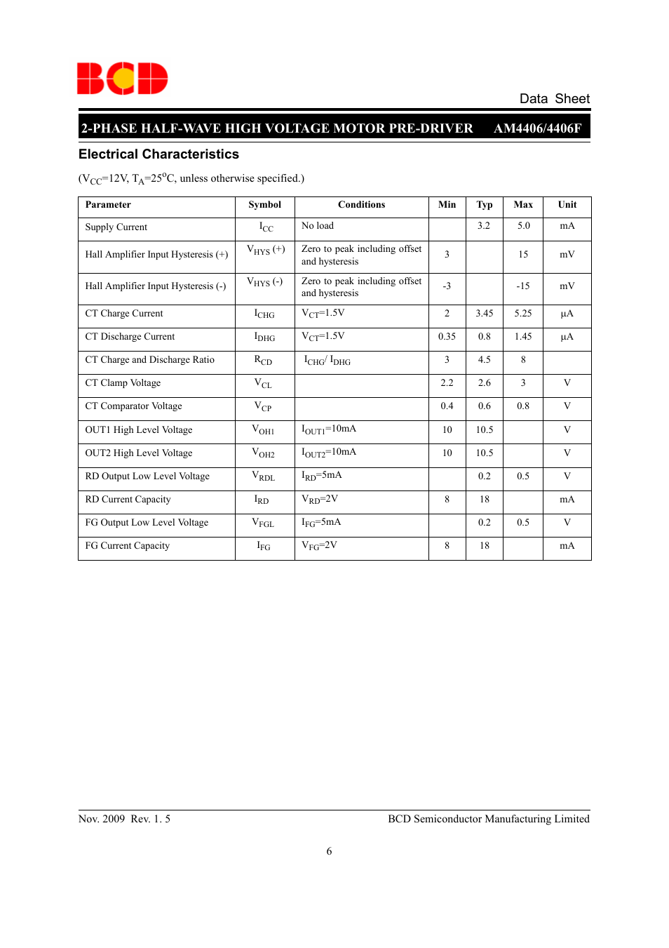 Electrical characteristics | Diodes AM4406 User Manual | Page 6 / 12