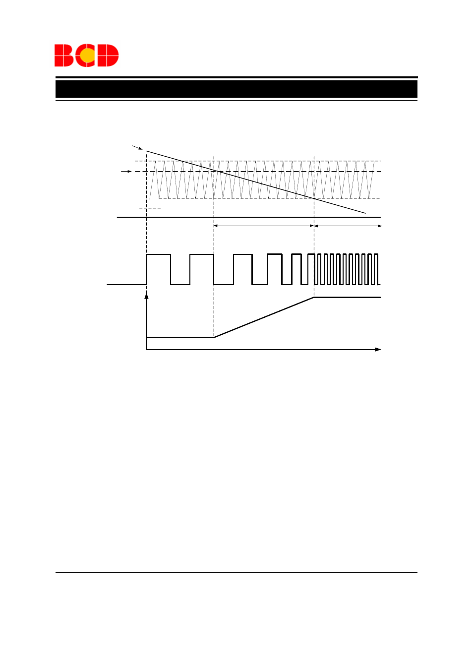 Data sheet, Operating diagram | Diodes AM4967 User Manual | Page 10 / 15