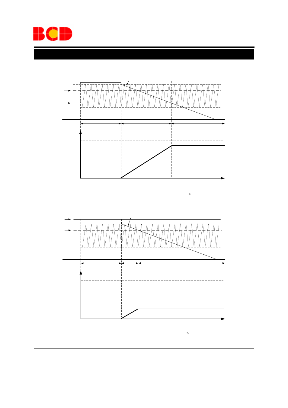 Data sheet, Operating diagram (continued) | Diodes AM4967 User Manual | Page 11 / 15