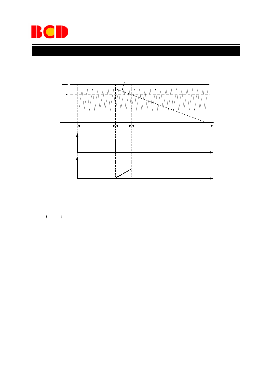 Data sheet, Operating diagram (continued) | Diodes AM4967 User Manual | Page 12 / 15