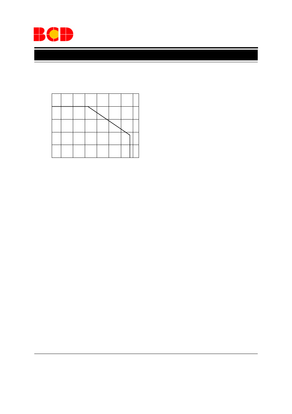 Diodes AM4967 User Manual | Page 9 / 15