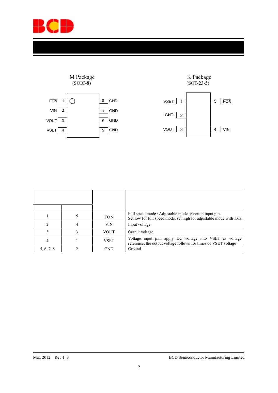 Preliminary datasheet, Pin configuration, Pin descriptions | M package k package, Pin number, Pin name function | Diodes AP2113 User Manual | Page 2 / 13