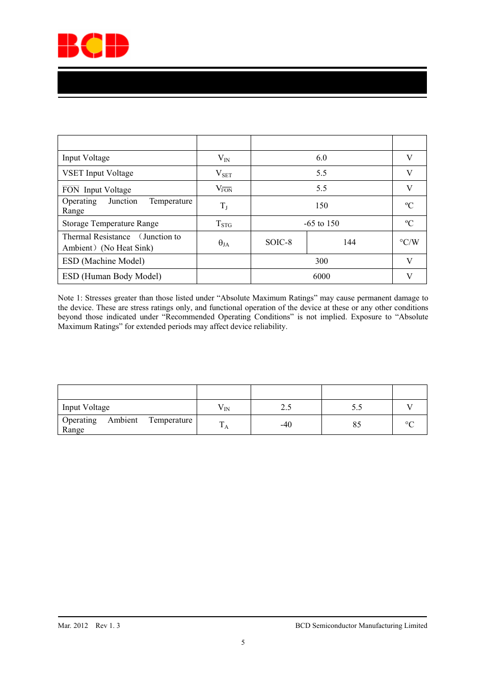 Preliminary datasheet, Recommended operating conditions | Diodes AP2113 User Manual | Page 5 / 13