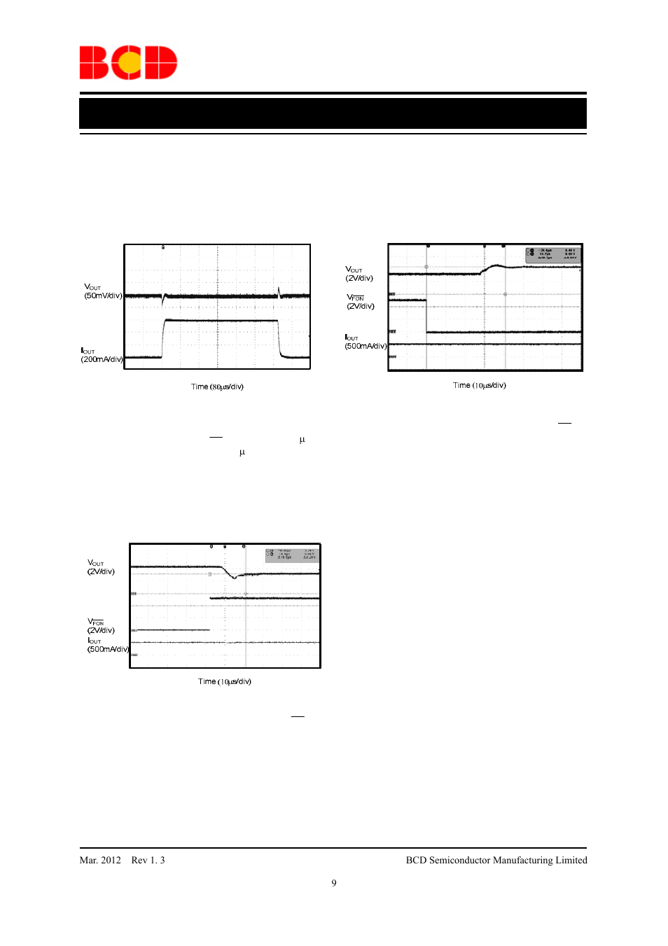 Preliminary datasheet, Typical performance characteristics (continued) | Diodes AP2113 User Manual | Page 9 / 13