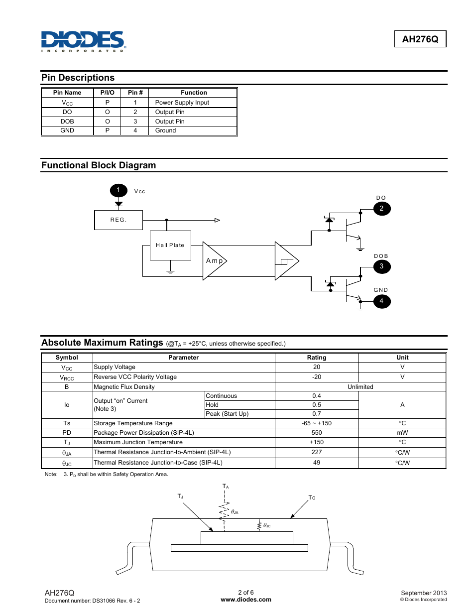 Ah276q, Pin descriptions, Functional block diagram | Absolute maximum ratings | Diodes AH276Q User Manual | Page 2 / 6