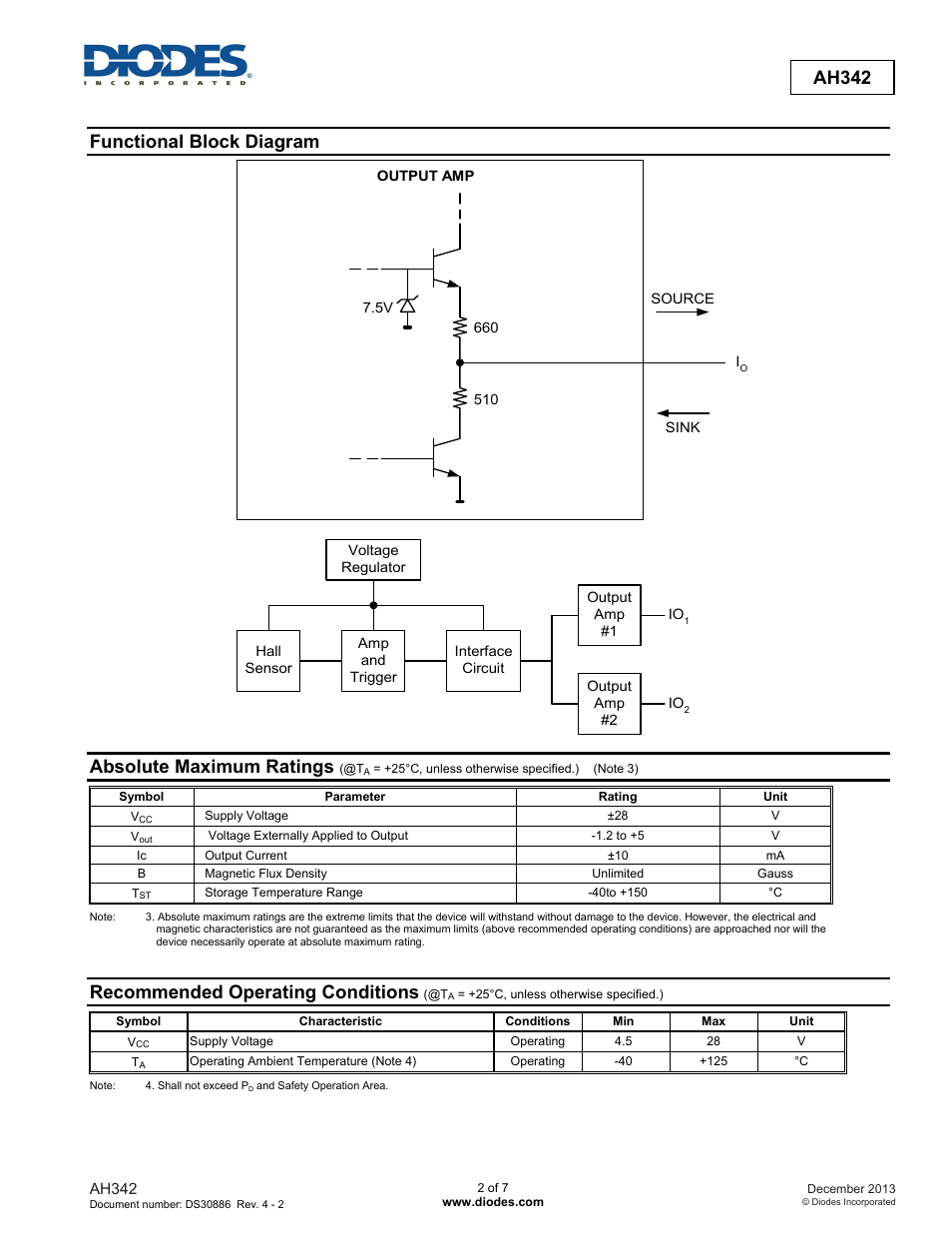 Advanced information ah342, Functional block diagram, Absolute maximum ratings | Recommended operating conditions | Diodes AH342 User Manual | Page 2 / 7