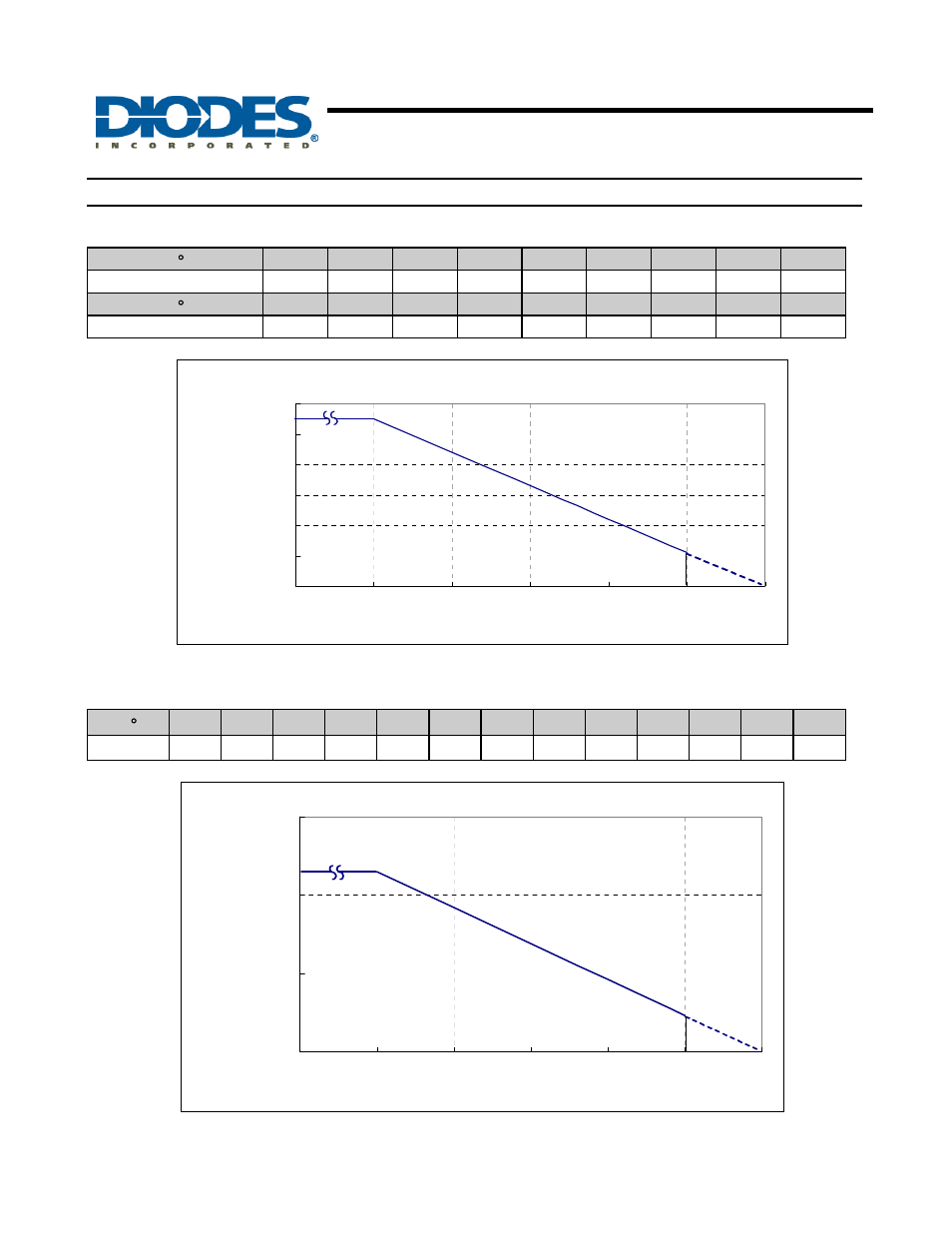 Ah173, Performance characteristics | Diodes AH173 User Manual | Page 4 / 9