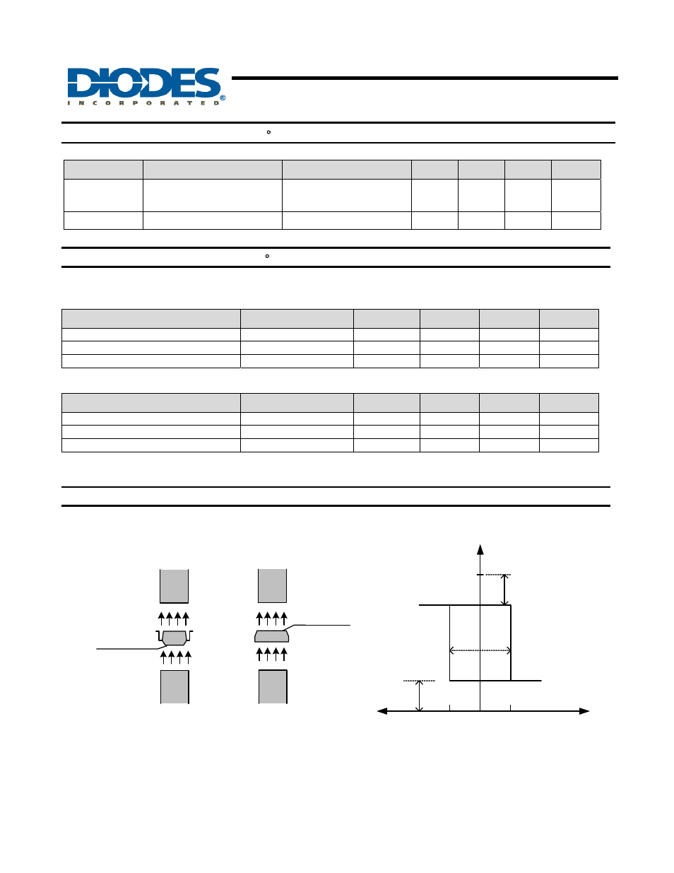 Ah175 | Diodes AH175 User Manual | Page 3 / 9