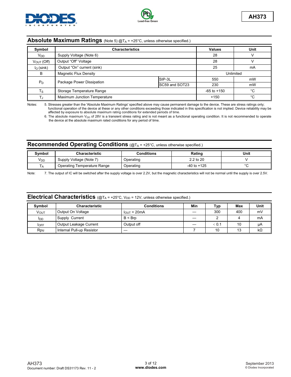 Ah373, Absolute maximum ratings, Recommended operating conditions | Electrical characteristics | Diodes AH373 User Manual | Page 3 / 12