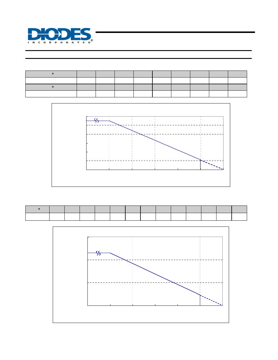 Ah375, Single phase hall effect latch, Performance characteristics | Diodes AH375 User Manual | Page 4 / 9