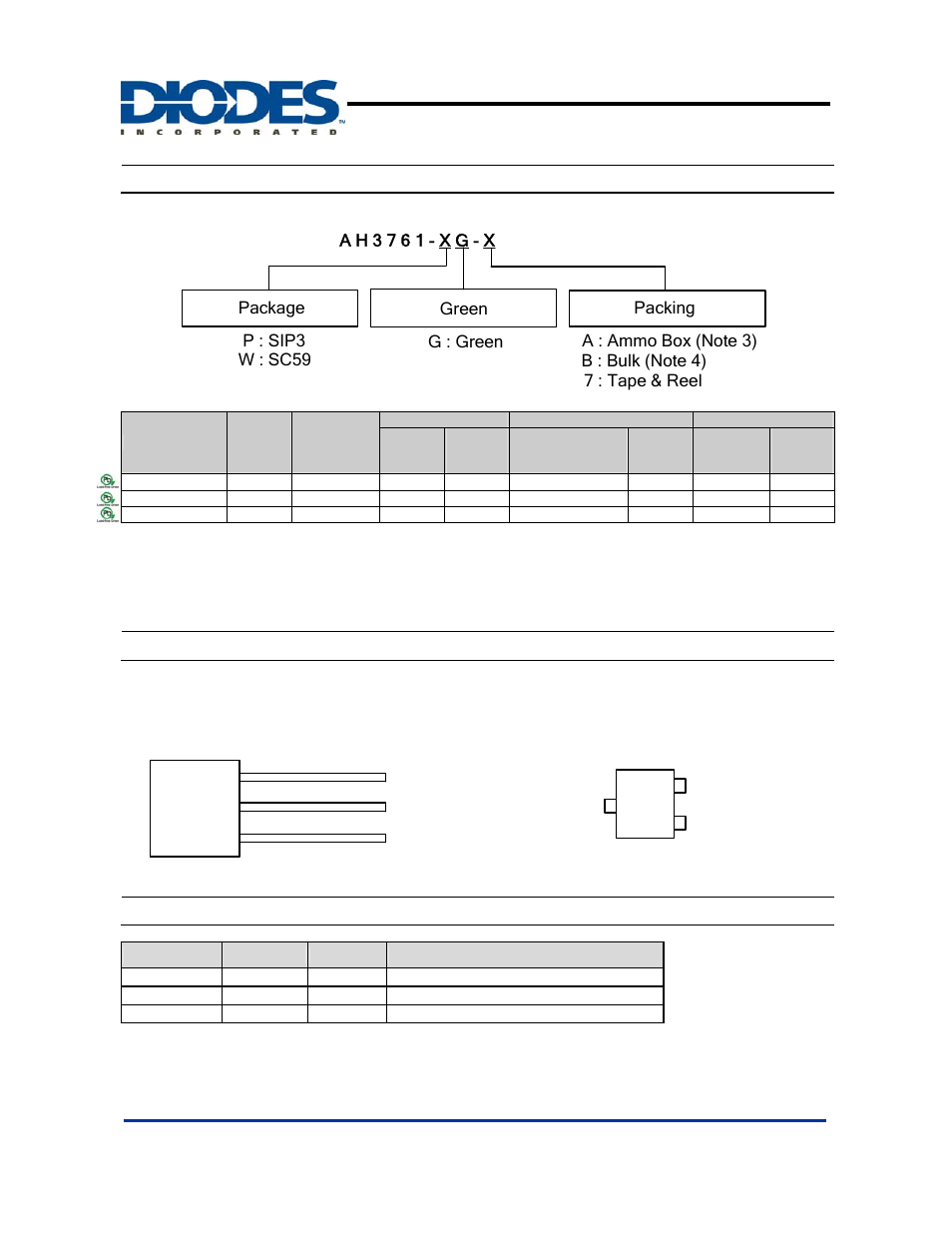 Ah3761, Pin assignments, Ordering information pin descriptions | Diodes AH3761 User Manual | Page 2 / 9