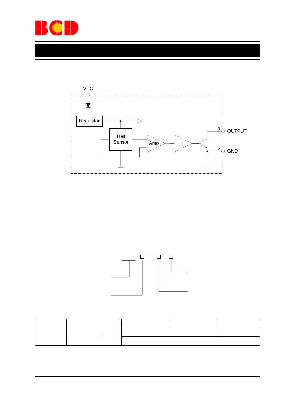 Data sheet, Functional block diagram, Ordering information | Diodes AH41 User Manual | Page 3 / 10
