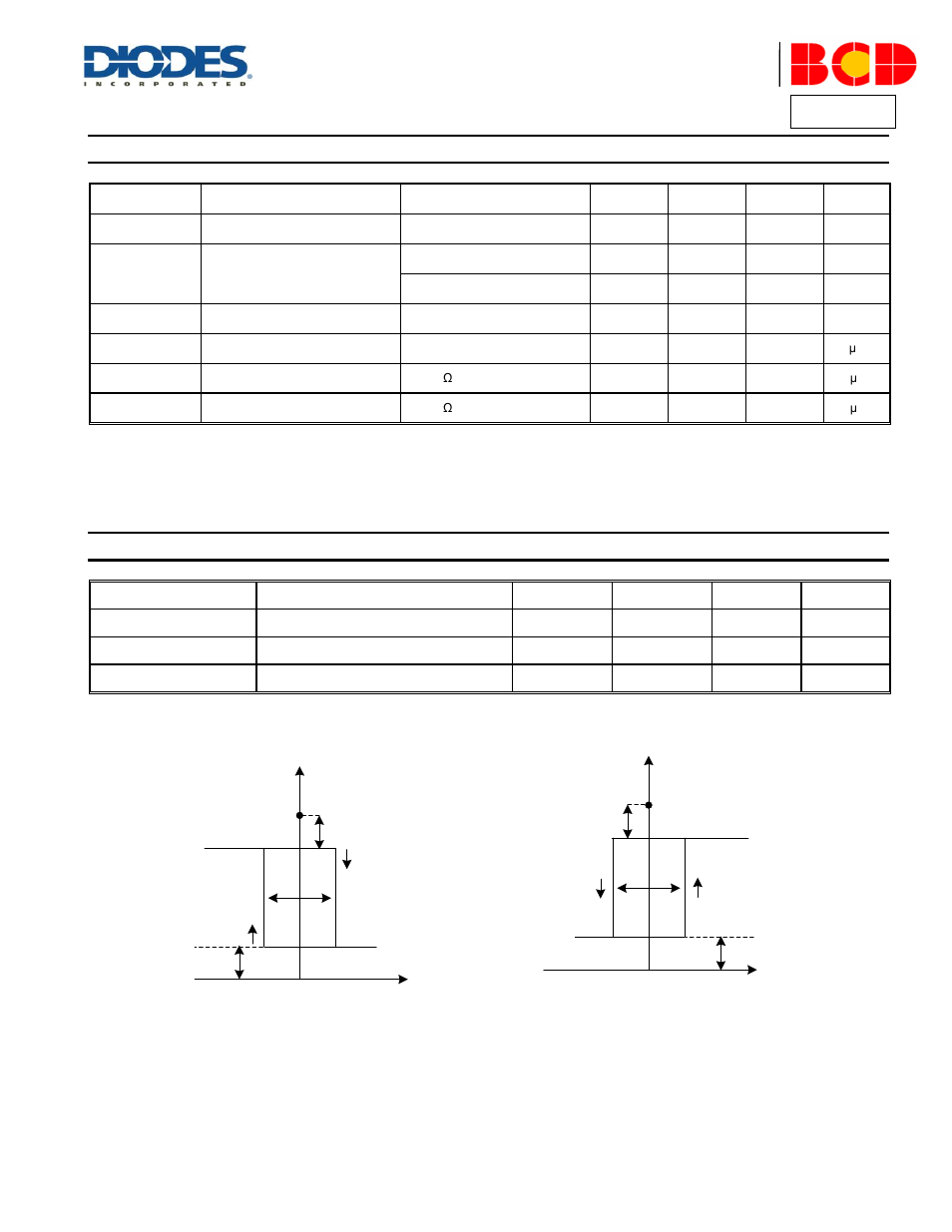 Ah920, Electrical characteristics, Magnetic characteristics | Diodes AH920 User Manual | Page 4 / 13