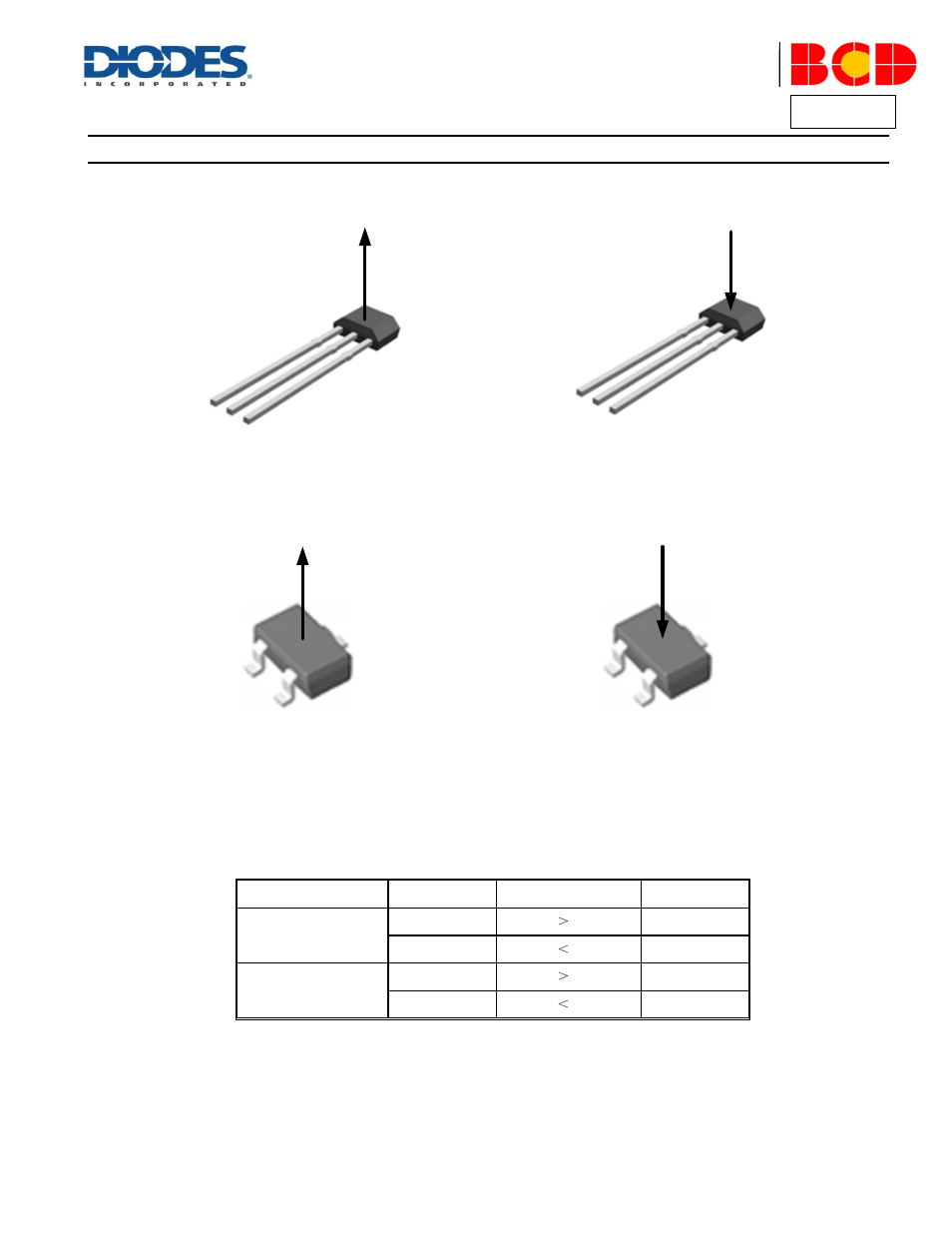 Ah920, Magnetic characteristics | Diodes AH920 User Manual | Page 5 / 13