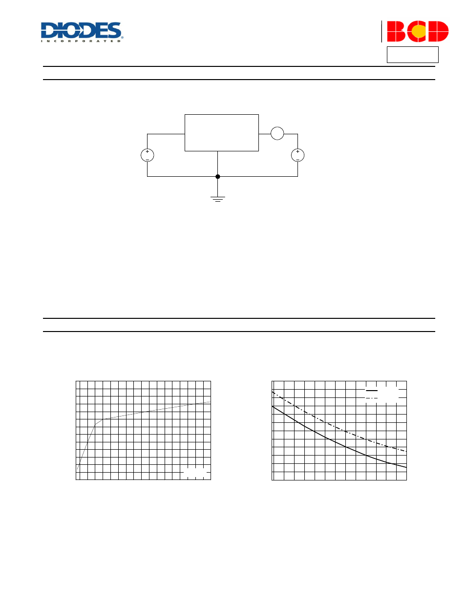 Test circuit and test conditions, Typical performance characteristics, Ah920 | A product line of diodes incorporated | Diodes AH920 User Manual | Page 8 / 13