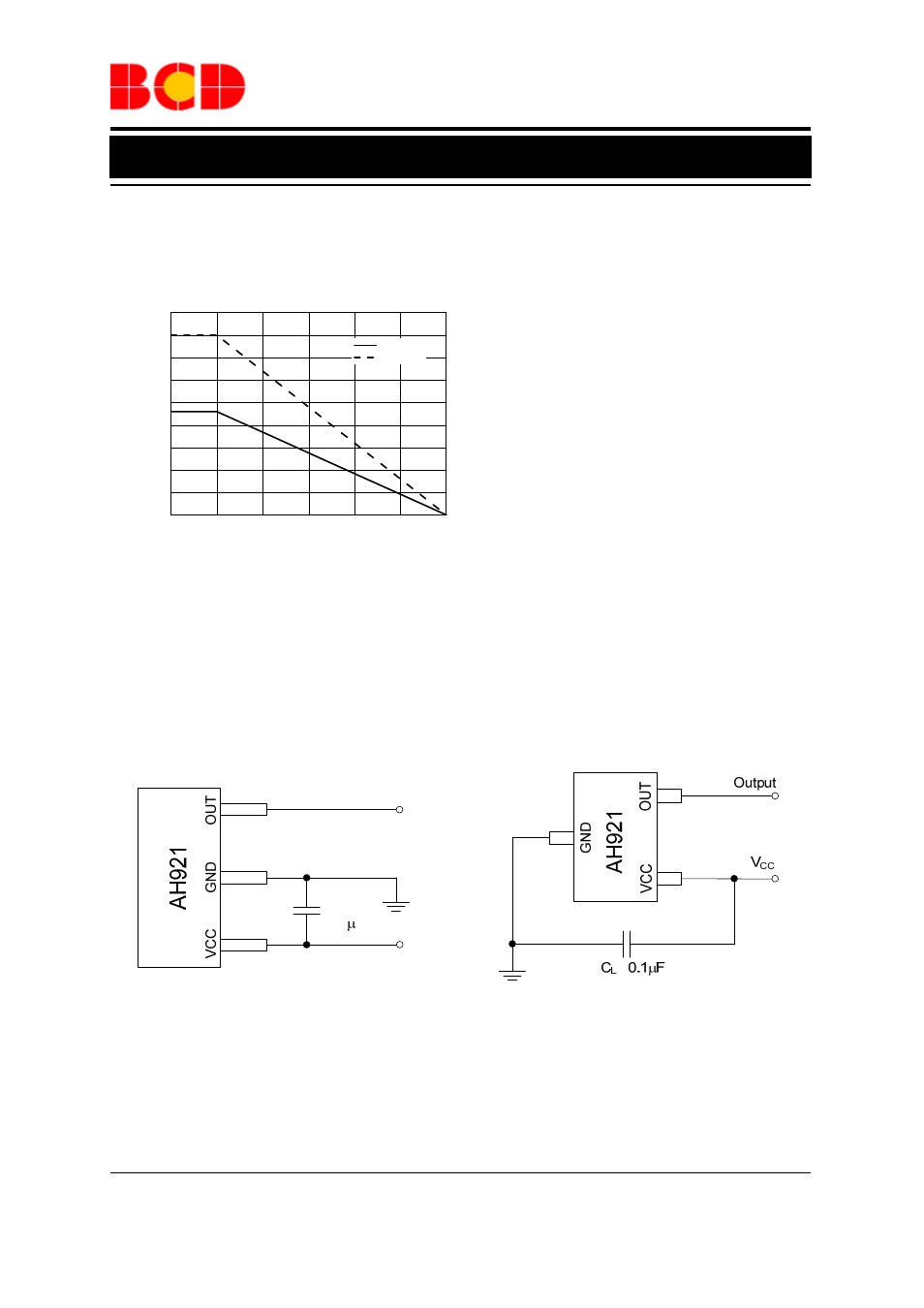 Data sheet, High sensitivity cmos hall-effect latch ah921, Typical performance characteristics (continued) | Typical application | Diodes AH921 User Manual | Page 11 / 14