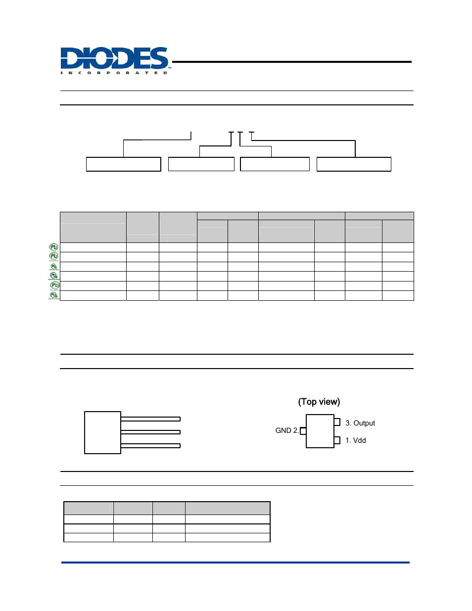 Top view), Low power hall effect switch | Diodes AH183 User Manual | Page 2 / 10