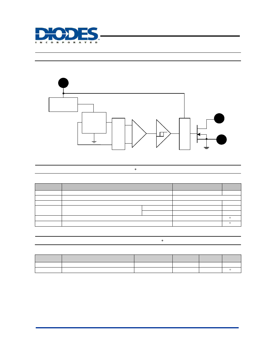 Block diagram, Absolute maximum ratings, Recommended operating conditions | Diodes AH183 User Manual | Page 3 / 10