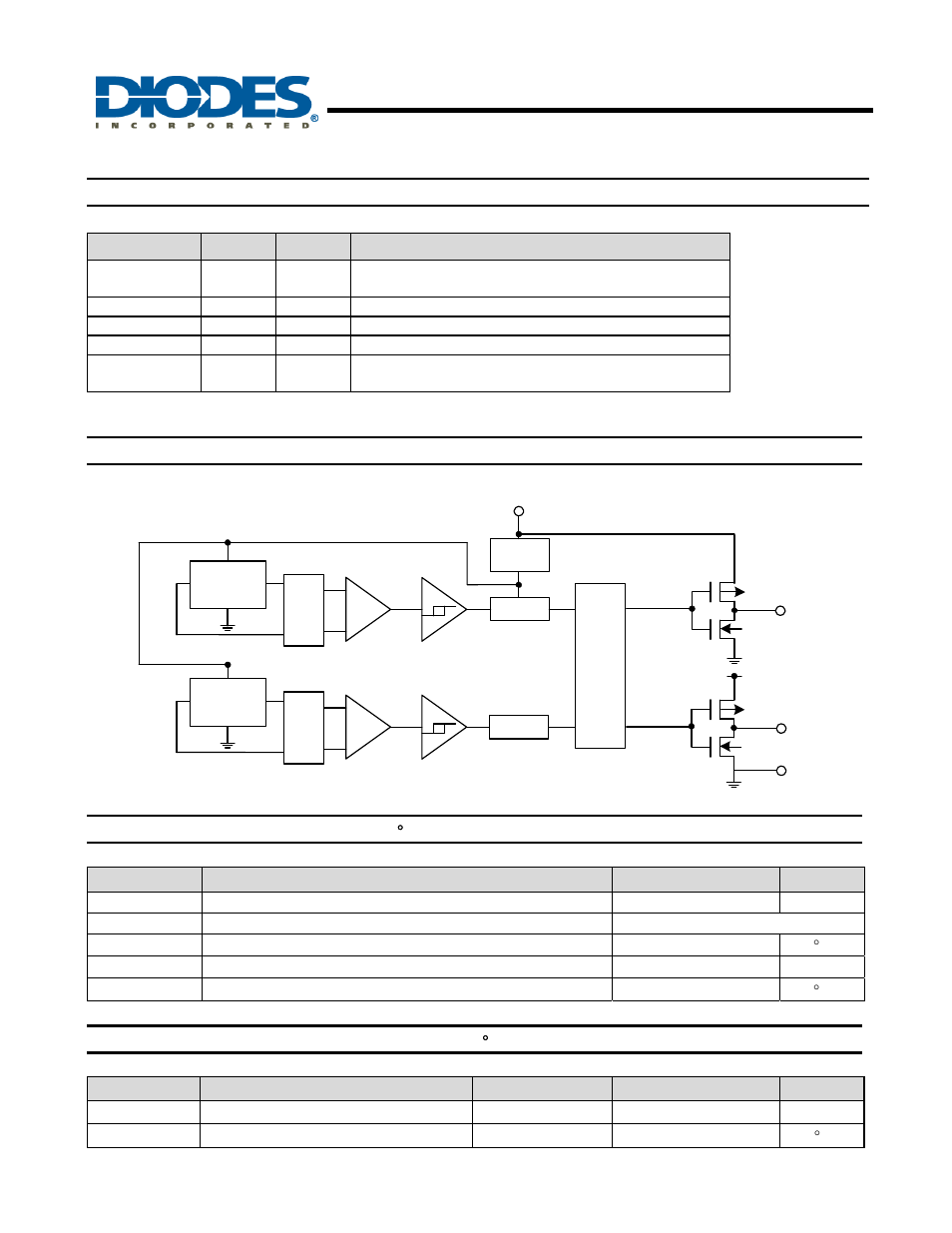 Ah1887 | Diodes AH1887 User Manual | Page 2 / 7