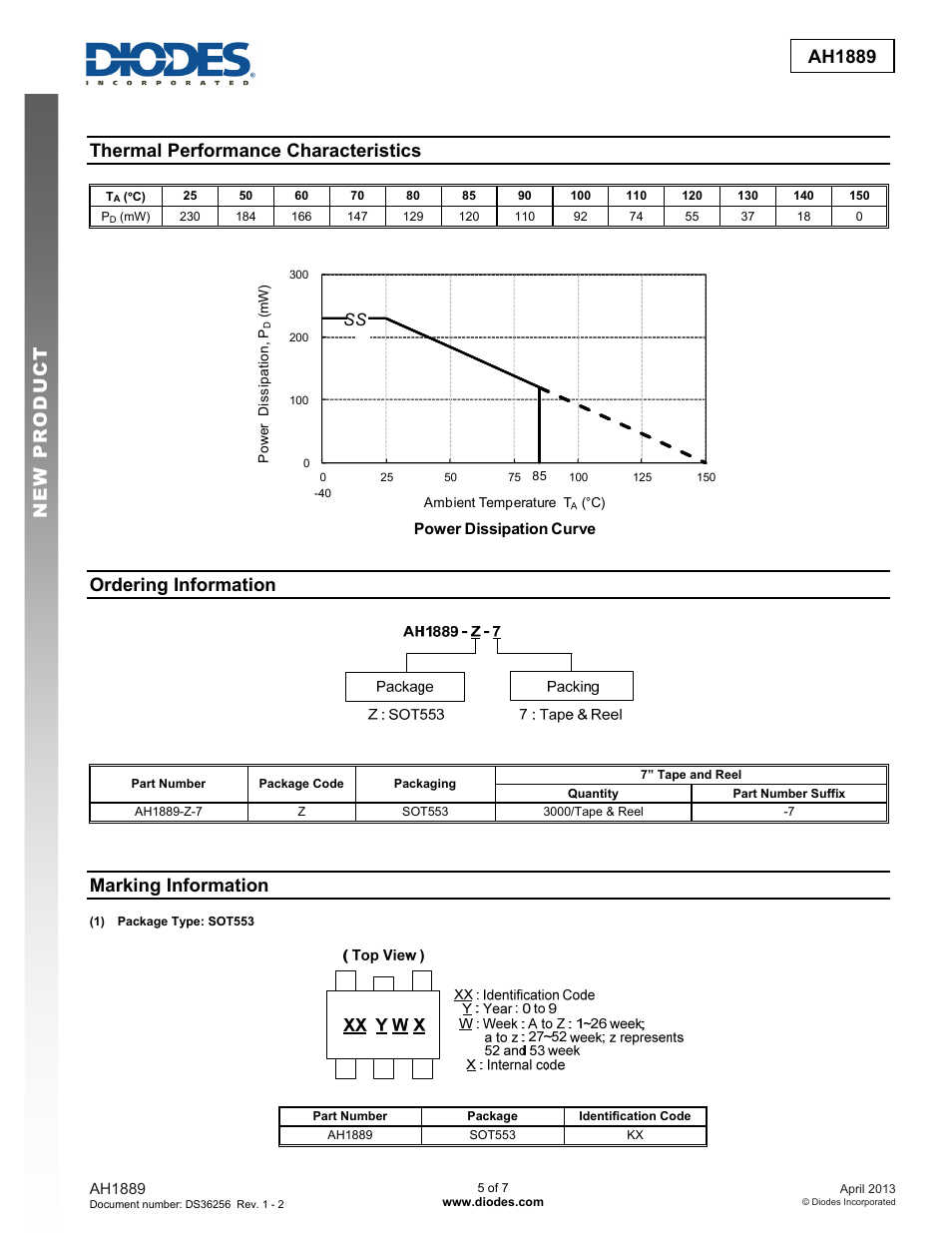 New prod uc t ah1889, Thermal performance characteristics, Ordering information | Marking information | Diodes AH1889 User Manual | Page 5 / 7