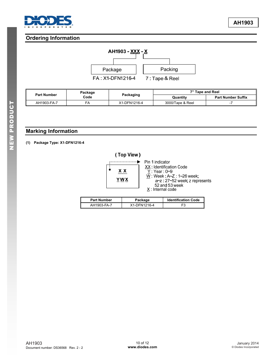 New prod uc t ah1903, Ordering information, Marking information | Diodes AH1903 User Manual | Page 10 / 12