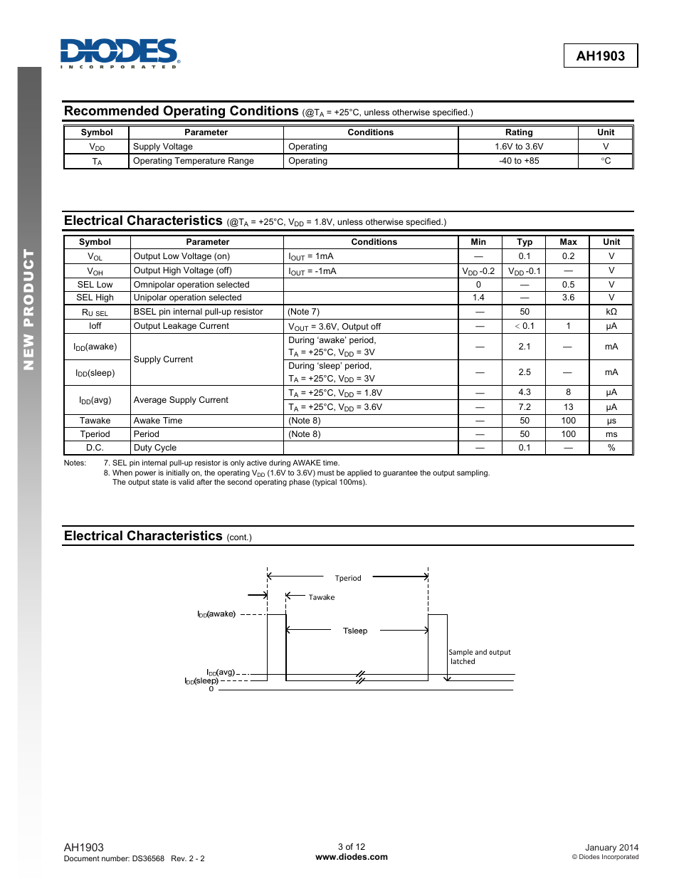 New prod uc t ah1903, Recommended operating conditions, Electrical characteristics | Diodes AH1903 User Manual | Page 3 / 12